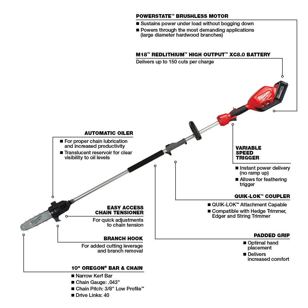 Milwaukee M18 FUEL 10 Inch Pole Saw Kit with QUIK-LOK Attachment Capability from GME Supply